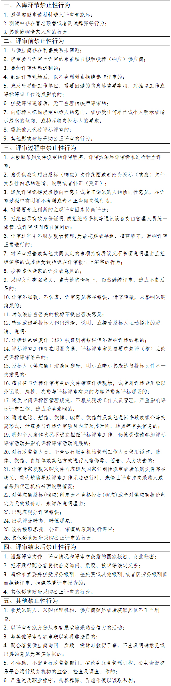 海南省财政厅关于开展政府采购评审专家约谈工作的通知