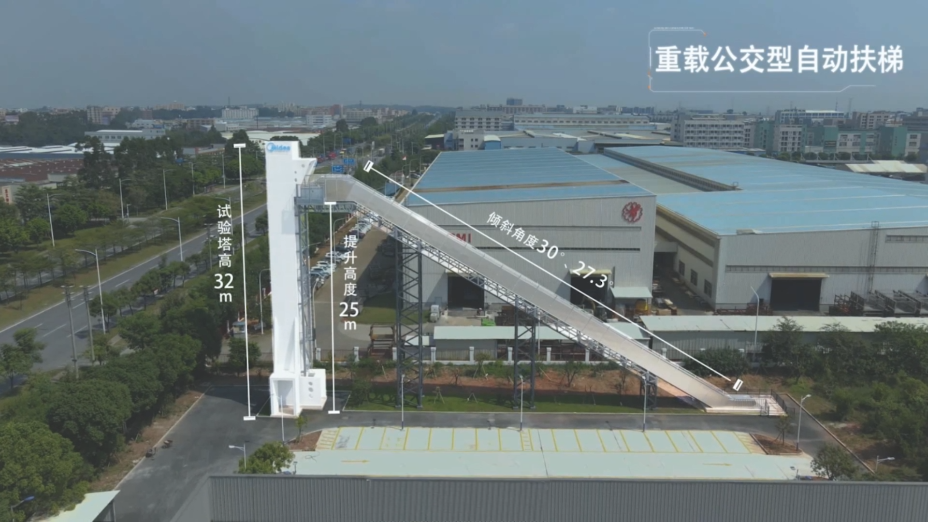 电梯采购