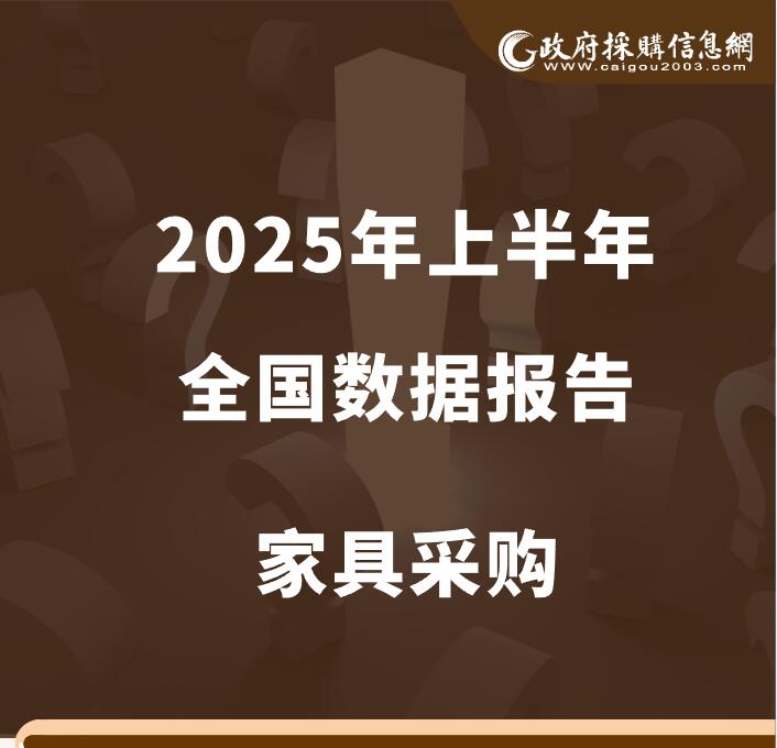 家具采購