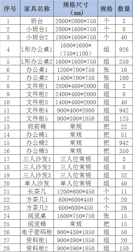 家具采购