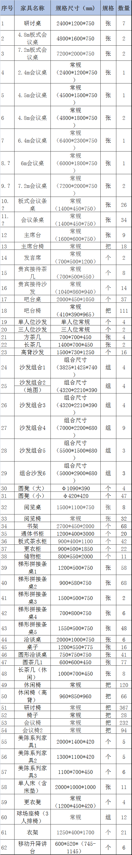 家具采购