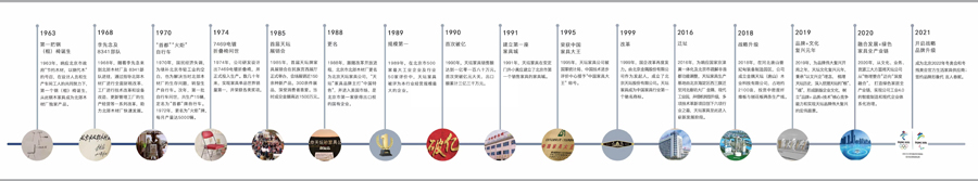 家具采购
