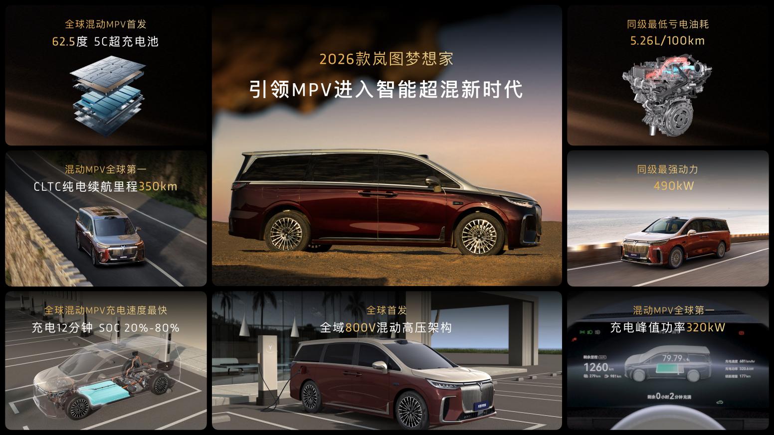纯电续航350km智能超混MPV，2026款岚图梦想家有哪些亮点？0.jpeg
