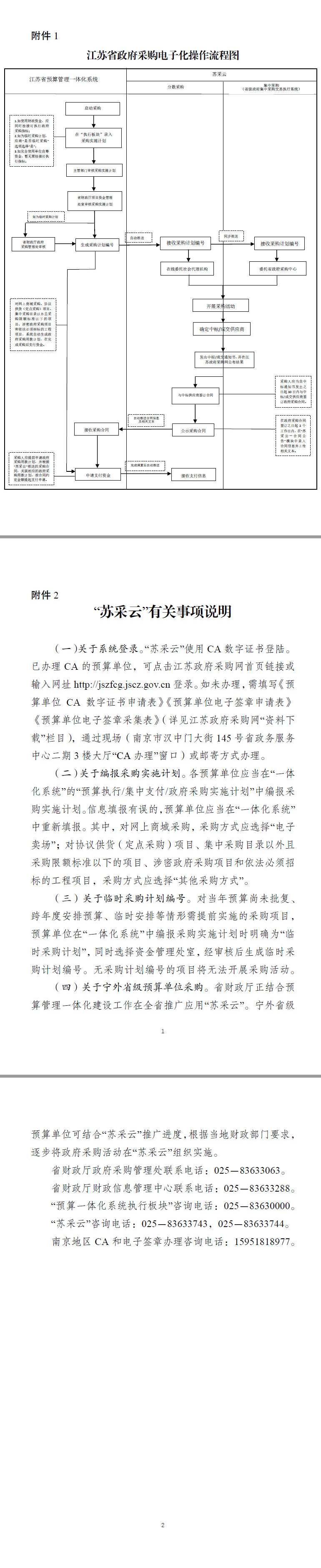 江苏省级预算单位所有委托项目均应当在苏采云中操作