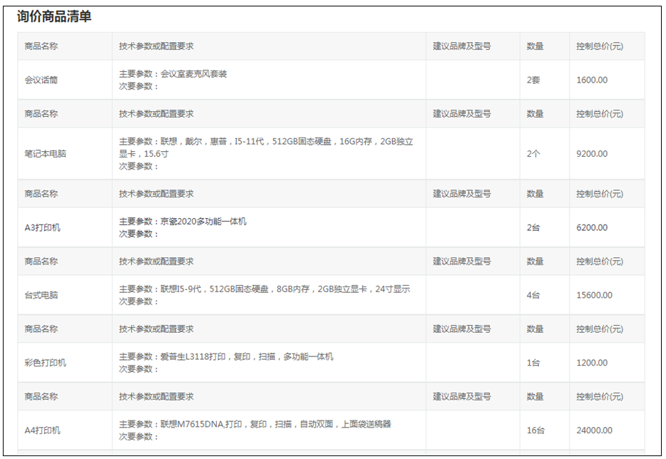 小额零星项目在线询价采购