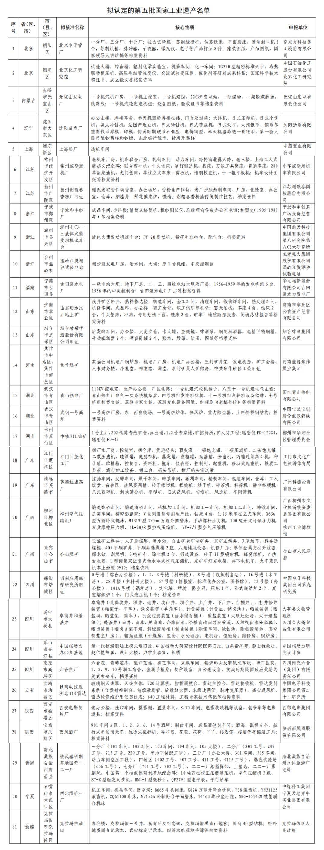 国家遗产