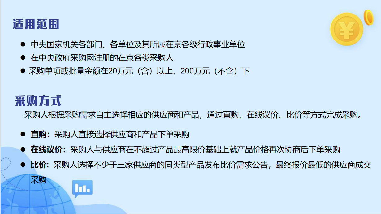 互联网接入