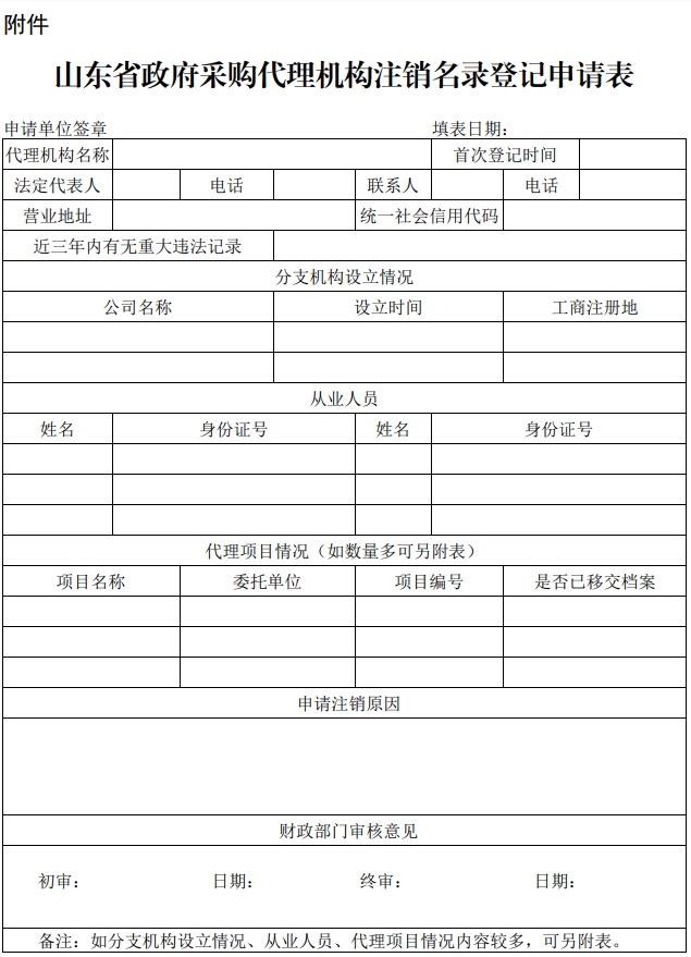 山东省政府采购代理机构注销名录登记申请表