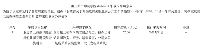 新风系统