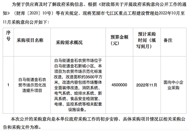 新风系统