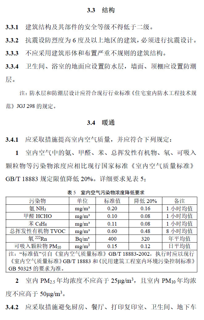 绿色建材