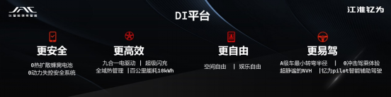 江淮钇为品牌问世