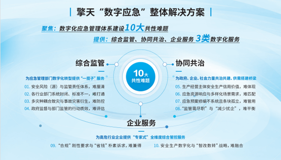 中国擎天