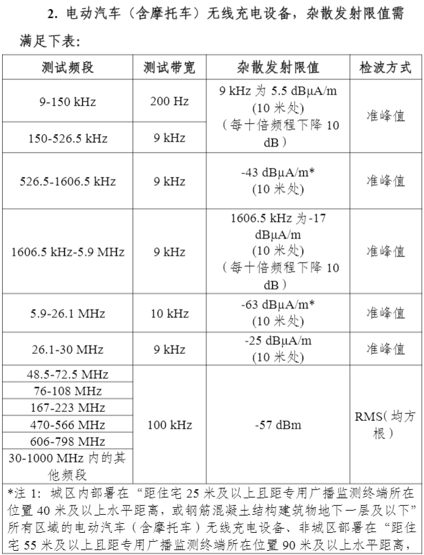 无线充电设备