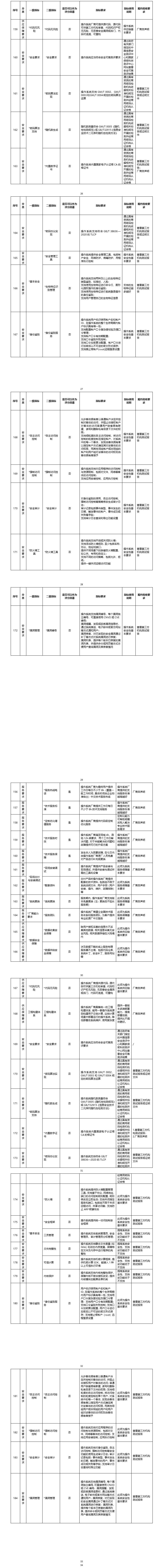 操作系统