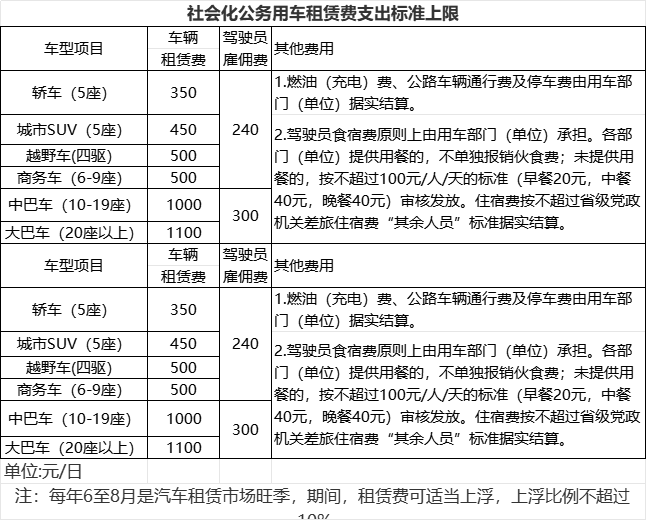 公务车租赁