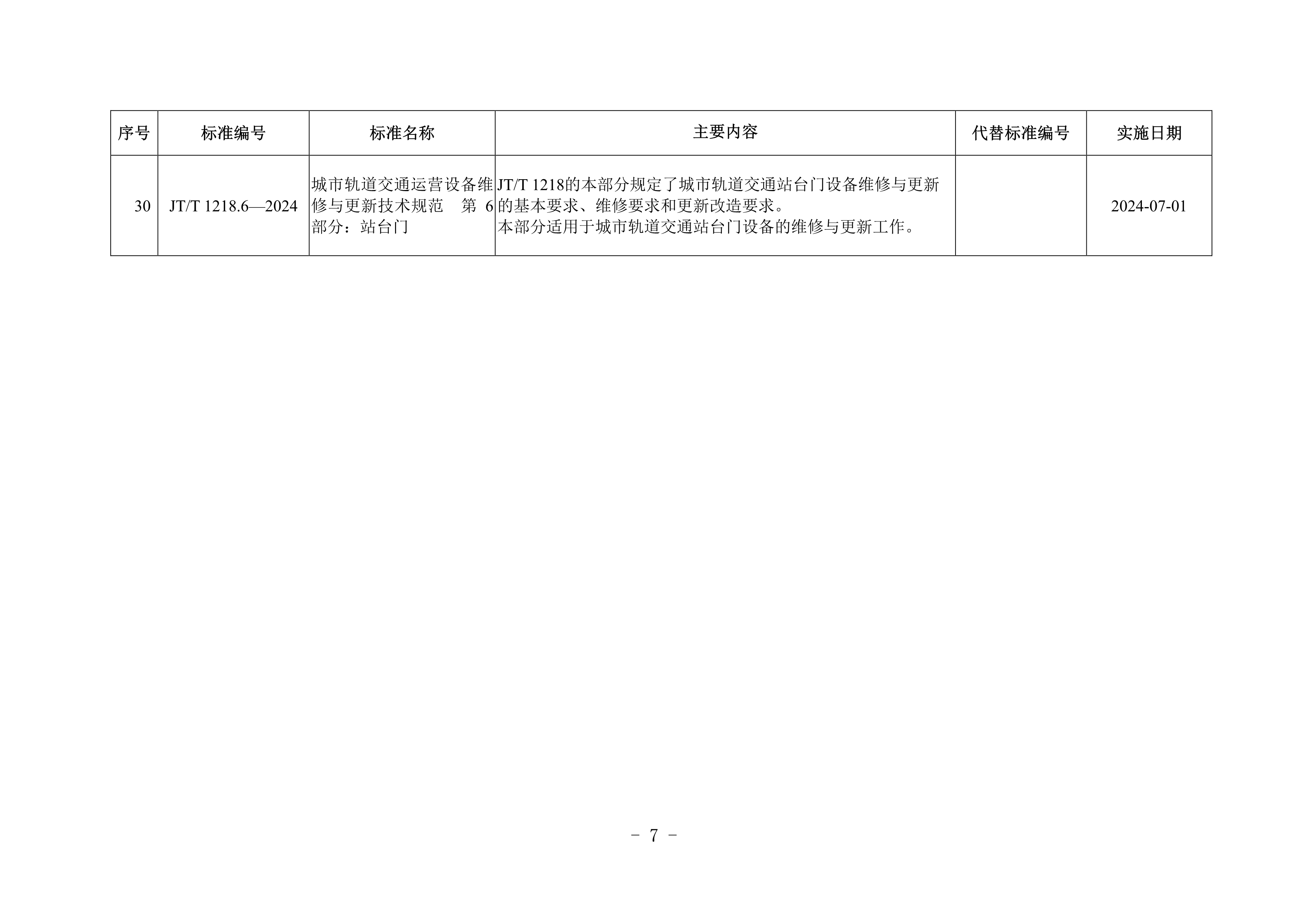 交通运输行业标准