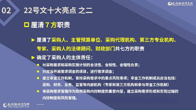 【视频】刘亚利：22号文中规定的“7方”职责该如何厘清？