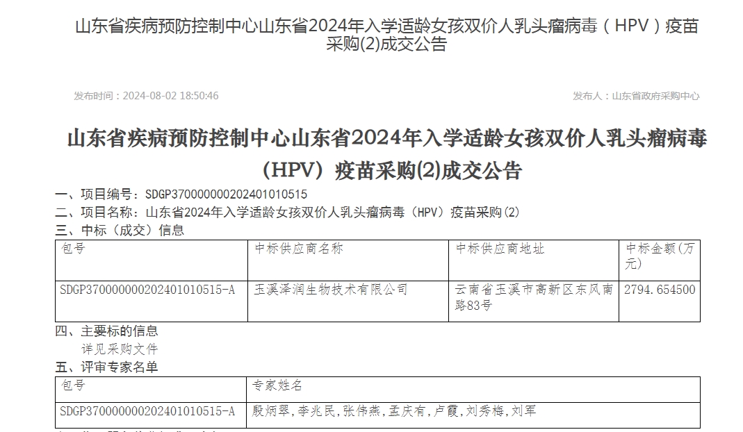 山东：2024年适龄女孩二价HPV疫苗采购完成 单价27.5元/支