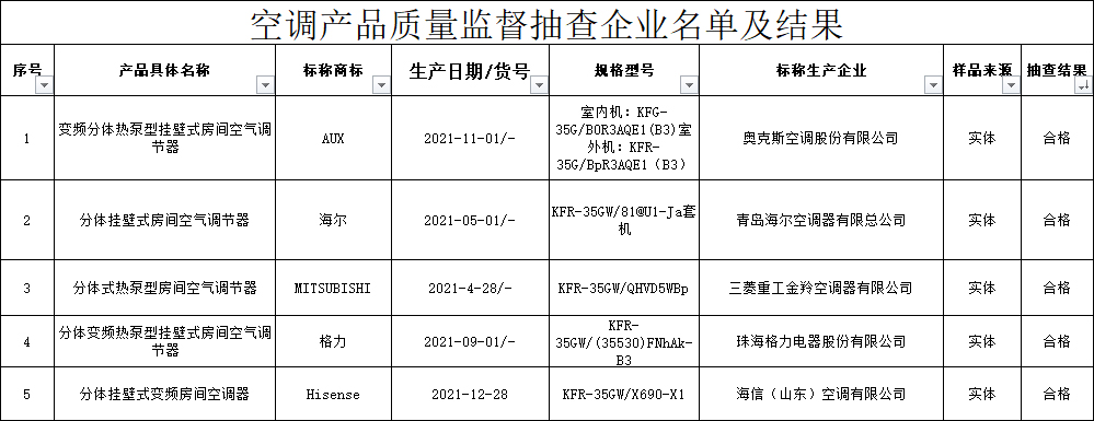 无锡空调检测