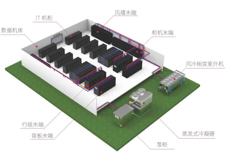 克莱门特 克莱门特