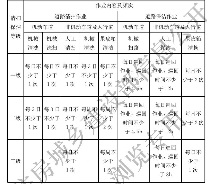 研究院