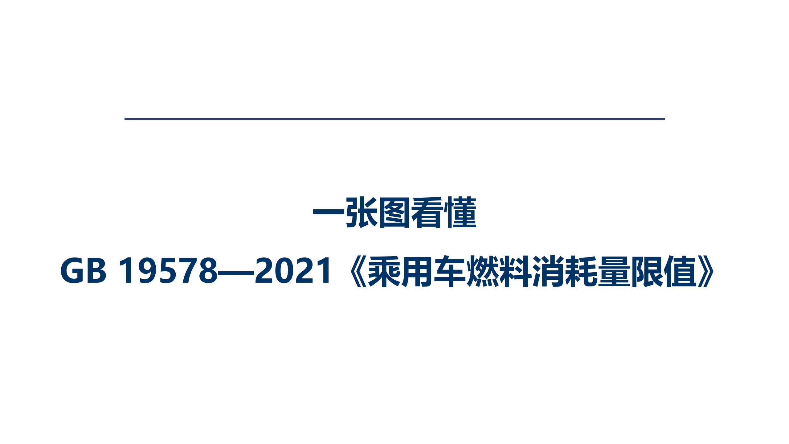 《乘用车燃料消耗量限值》