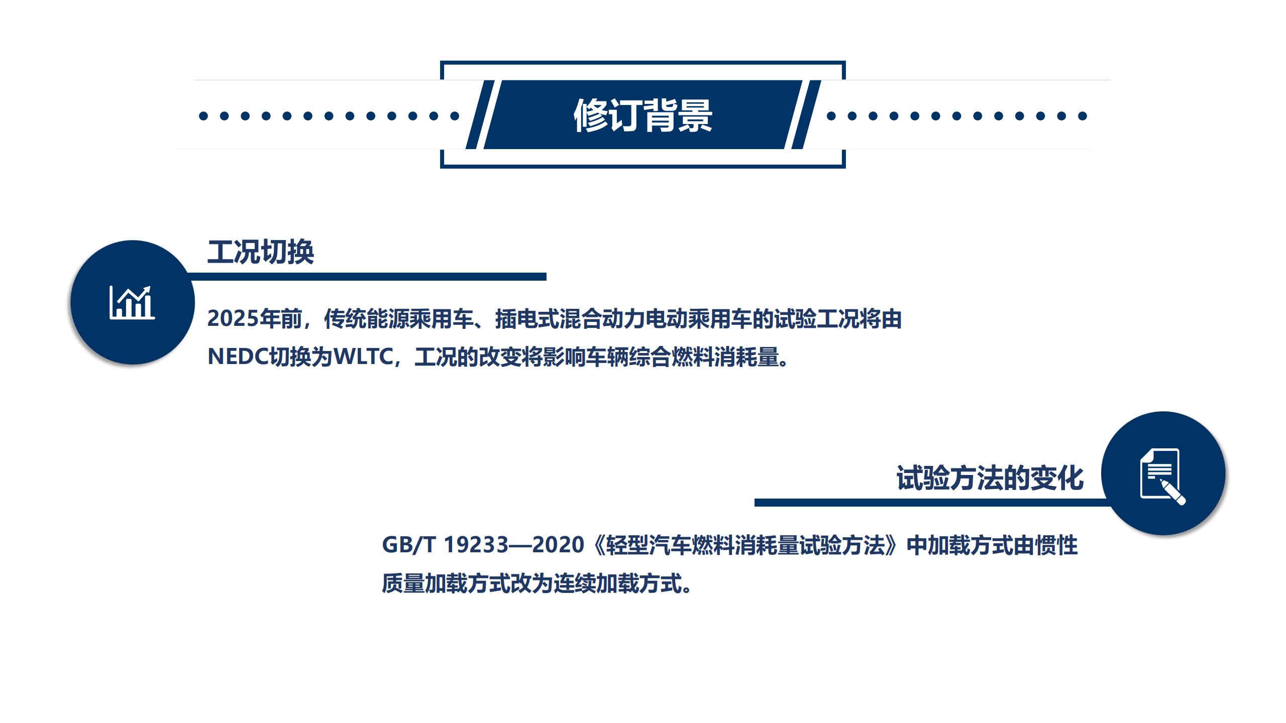 《乘用车燃料消耗量限值》