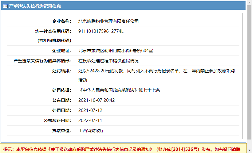 北京航腾物业管理有限责任公司违法被处罚