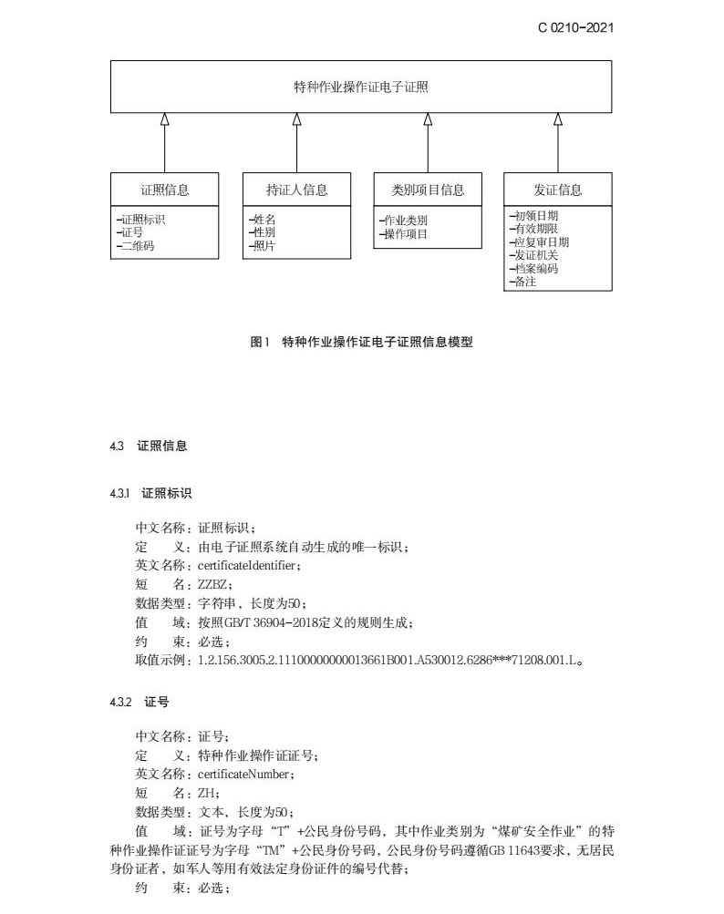 特种作业操作证