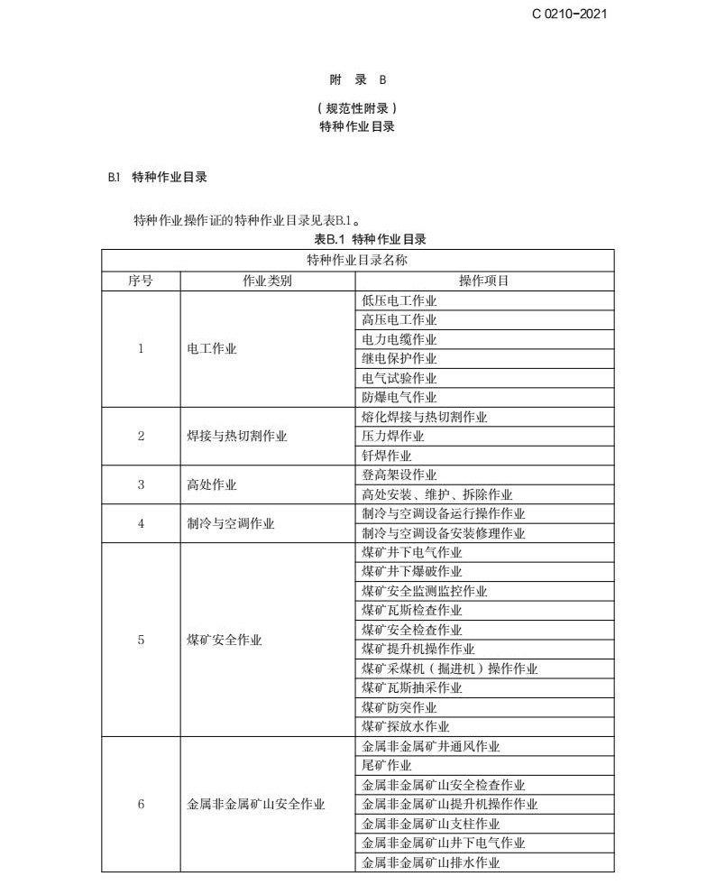 特种作业操作证