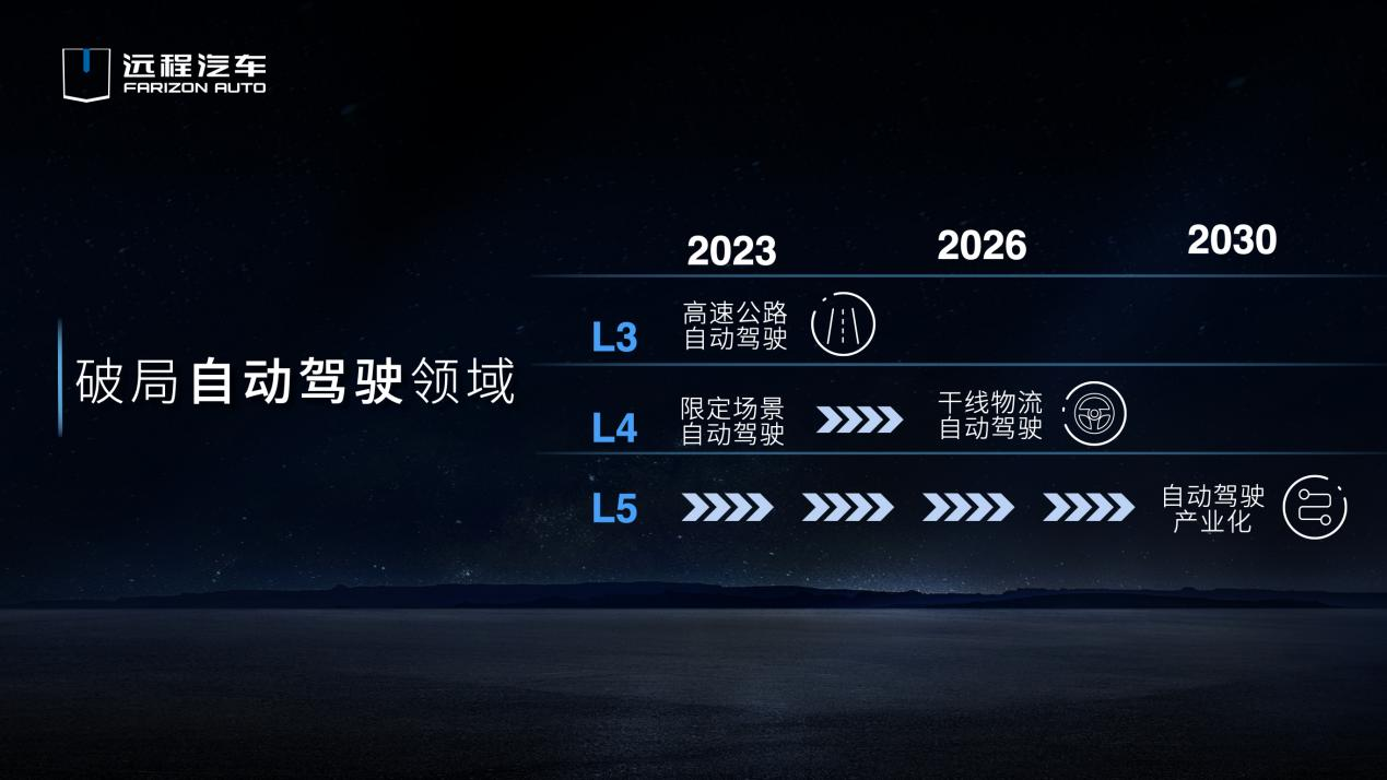 远程星瀚