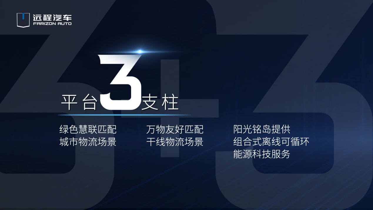 远程星瀚