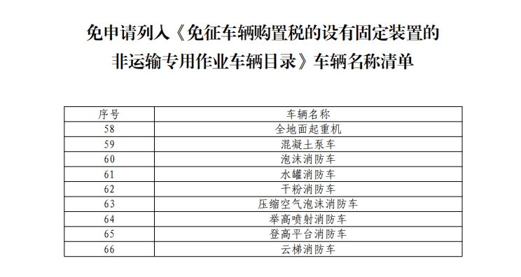 免申请列入车辆清单