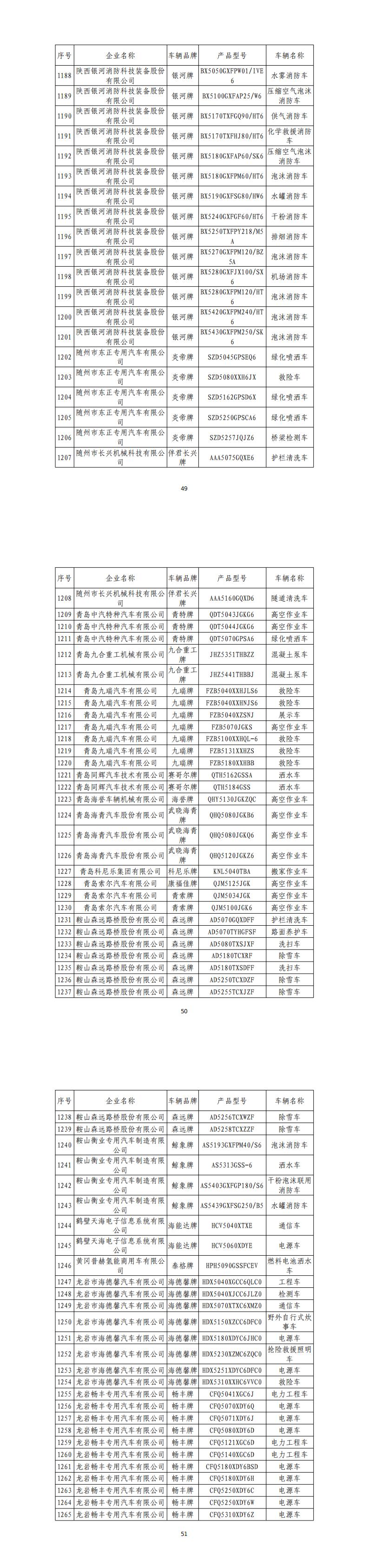 免征车辆购置税