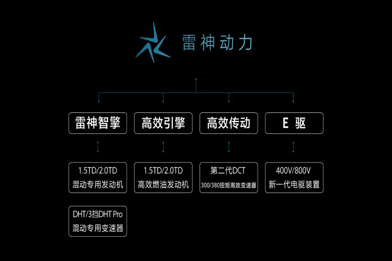 吉利汽车