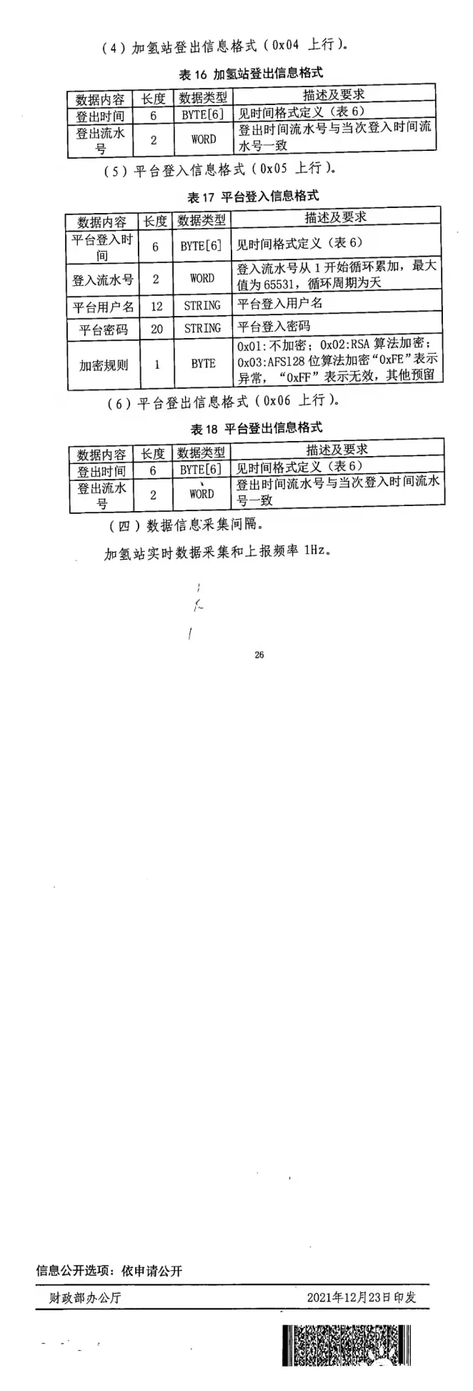 五部门通知燃料电池汽车