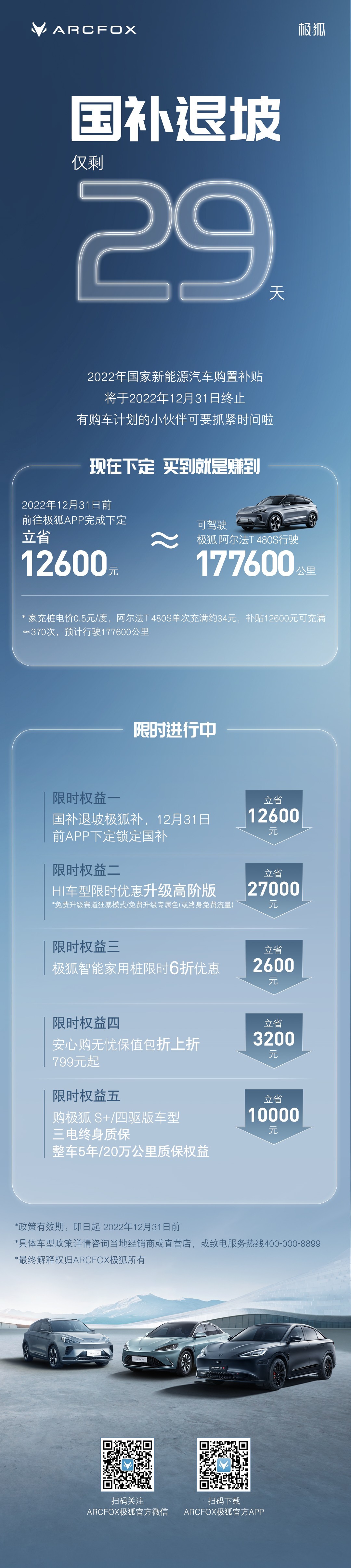 极狐保价政策