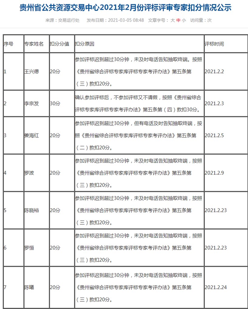 监管