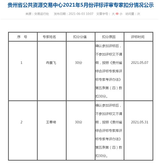 监管