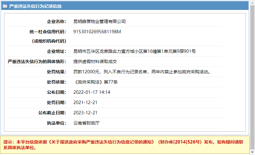 昆明皓誉物业