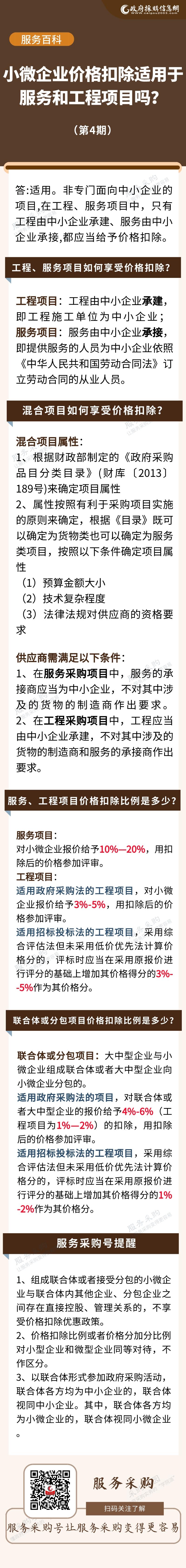 小微企业价格扣除