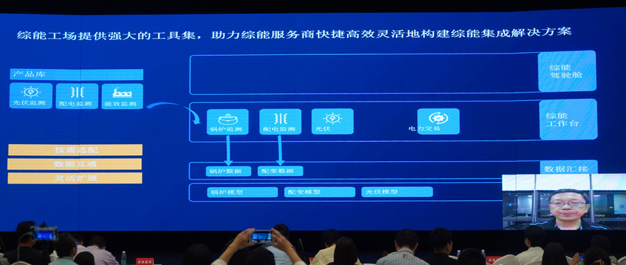 以新技术助力企业全面数字化转型5