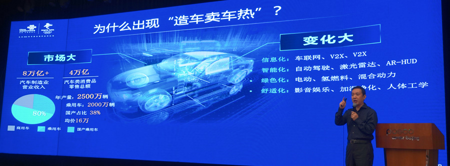 以新技术助力企业全面数字化转型（联通造车）